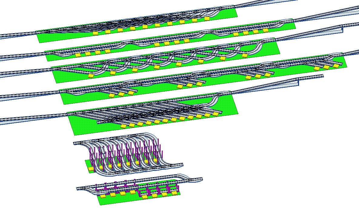 comparison of station types