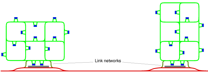 PAT and Mass-transit systems linked