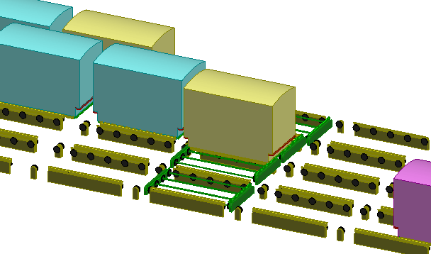 Sorting SSACs